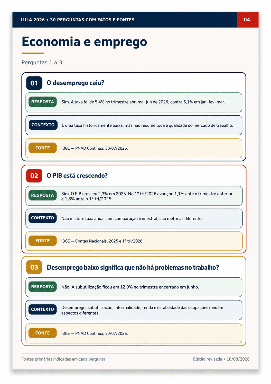 Página interna perguntas e respostas — Lula 2026